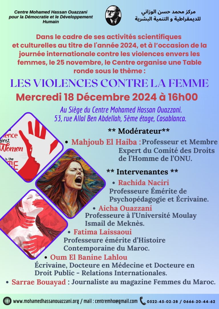 Les violences contre la Femme